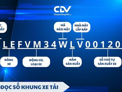 CÁCH TRA SỐ KHUNG SỐ MÁY CỦA XE TẢI